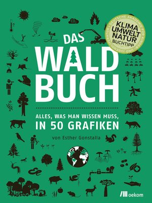 cover image of Das Waldbuch